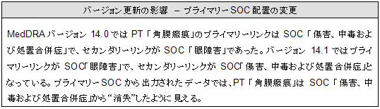 バージョン更新の影響 – プライマリーSOC配置の変更